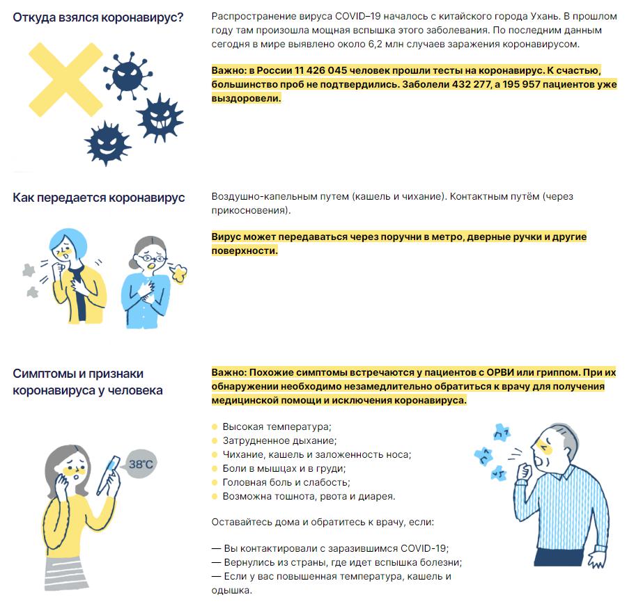 Коронавирус – симптомы, признаки, общая информация - Новости поликлиники -  Новости - ГБУЗ СК Ессентукская городская поликлиника Официальный сайт